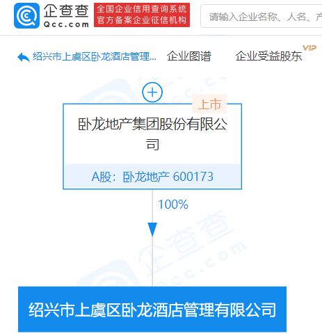 臥龍地產成立酒店管理新公司，拓展餐飲與酒店管理業務