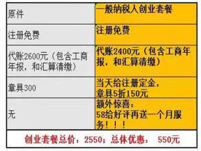 公司注冊 內(nèi)資公司注冊 集團公司注冊等 免辦理